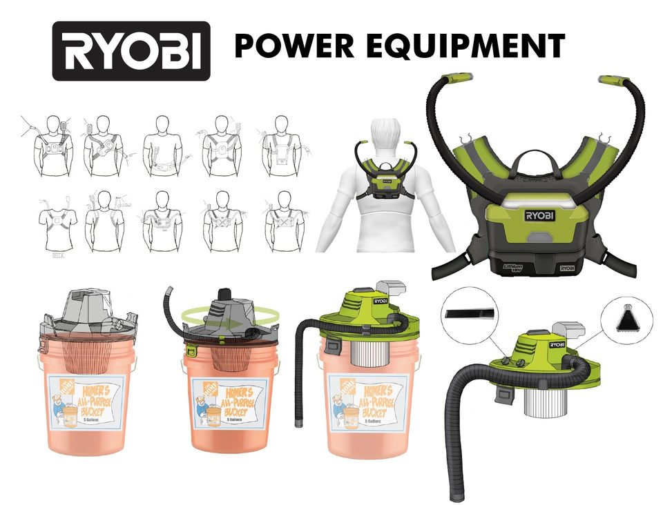 Ryobi Power Equipment — early ideation