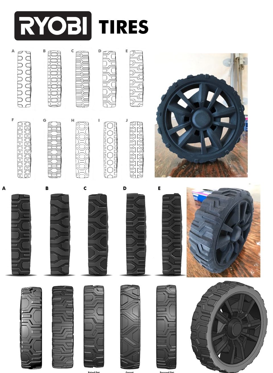 Ryobi — tire studies