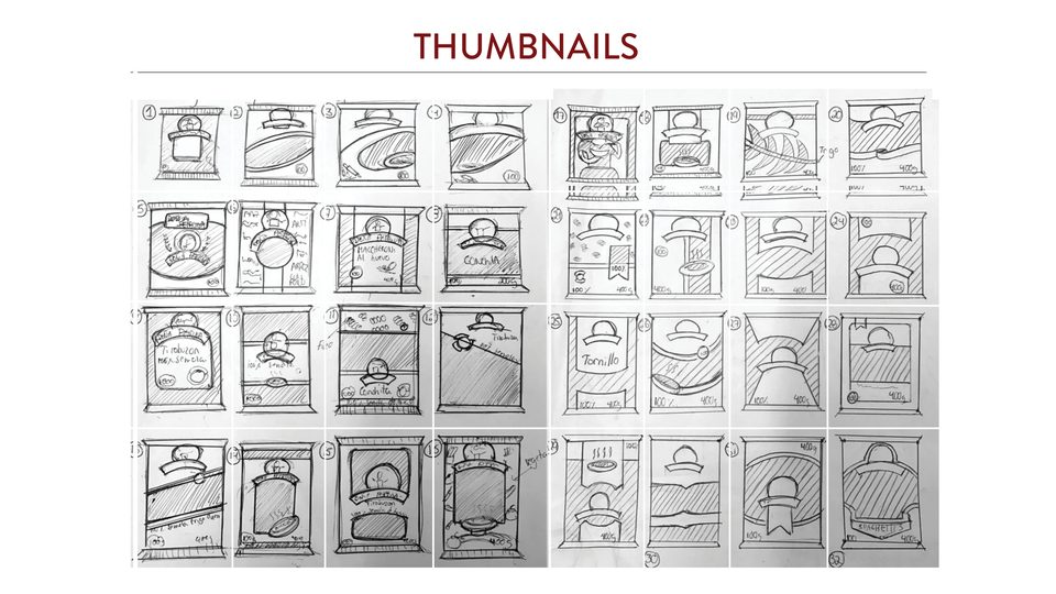 Thumbnails