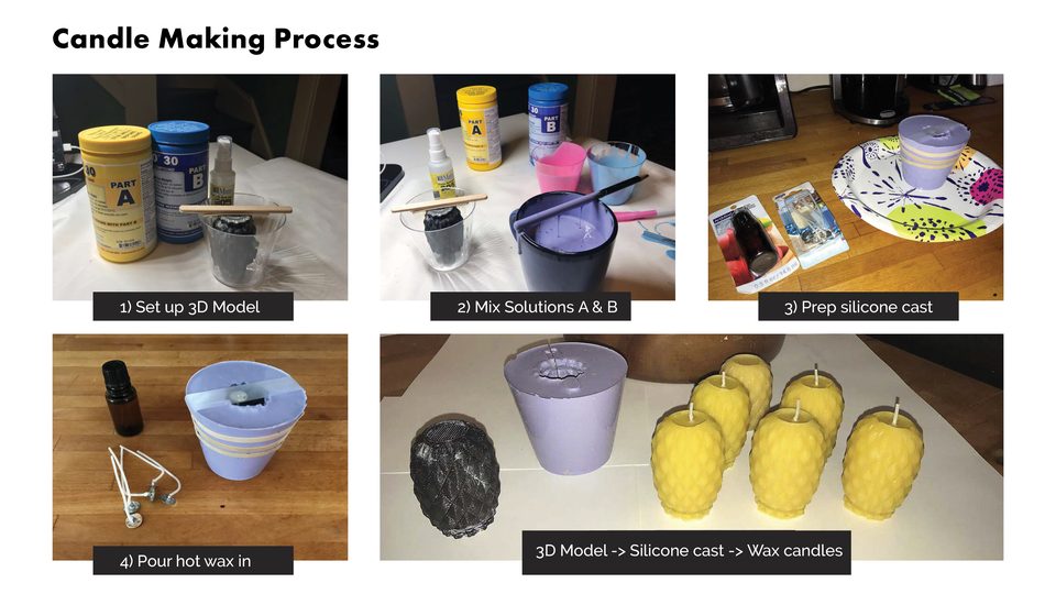 Candle making process — 3D model, mix solutions A & B, silicone cast, hot wax