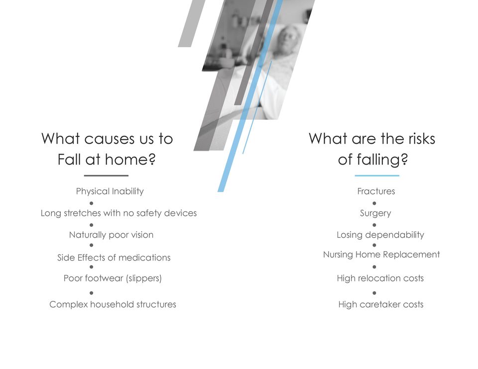What causes falls at home, and their risks