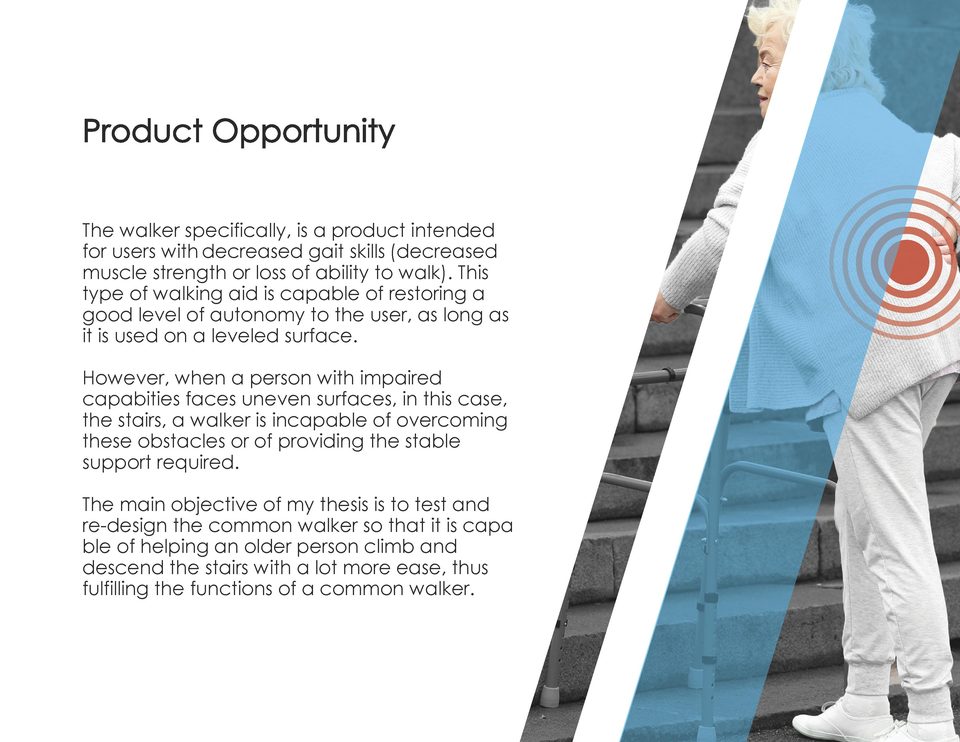 Product opportunity