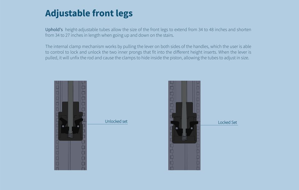 Adjustable front legs — unlocked and locked